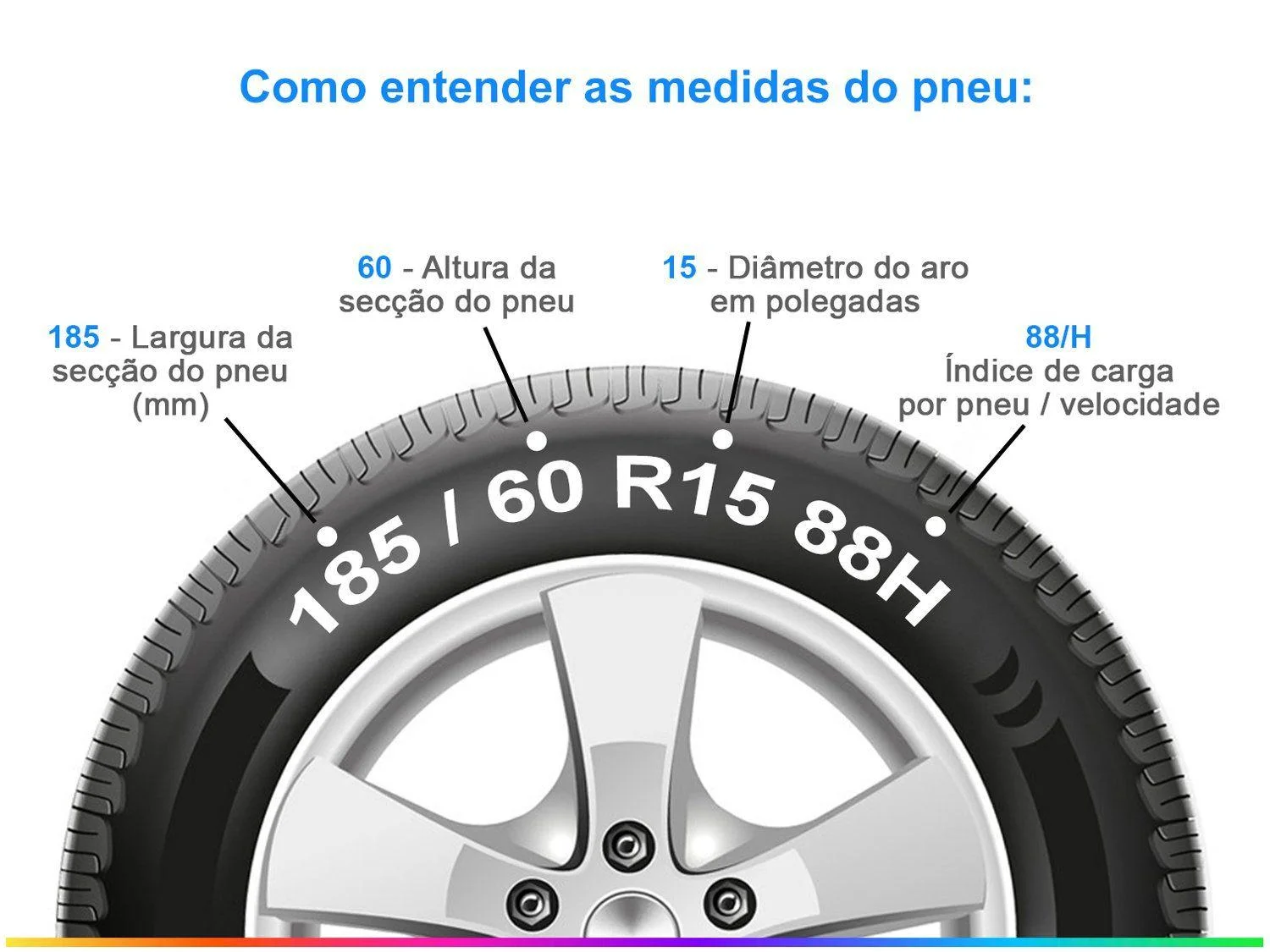 Pneu Aro 15” XBRI 185/60R15 88H Ecology Extr